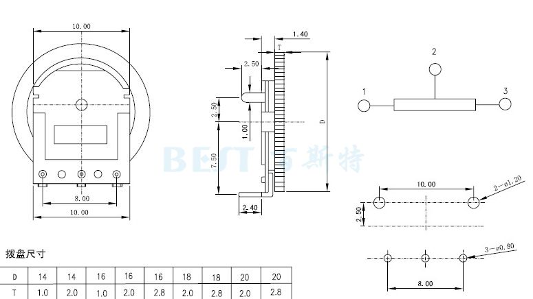 列拨盘电位器 WH160-1